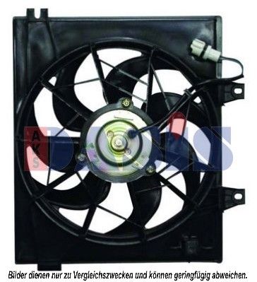 AKS DASIS Ventilators, Motora dzesēšanas sistēma 518039N